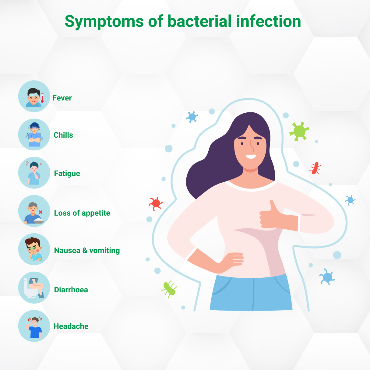 Staph Infection: Causes, Symptoms, Diagnosis & Treatment